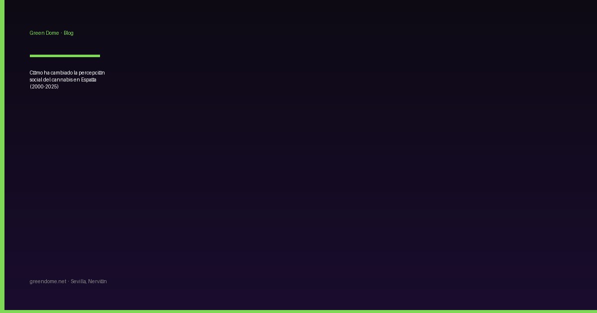 Cómo ha cambiado la percepción social del cannabis en España (2000-2025)